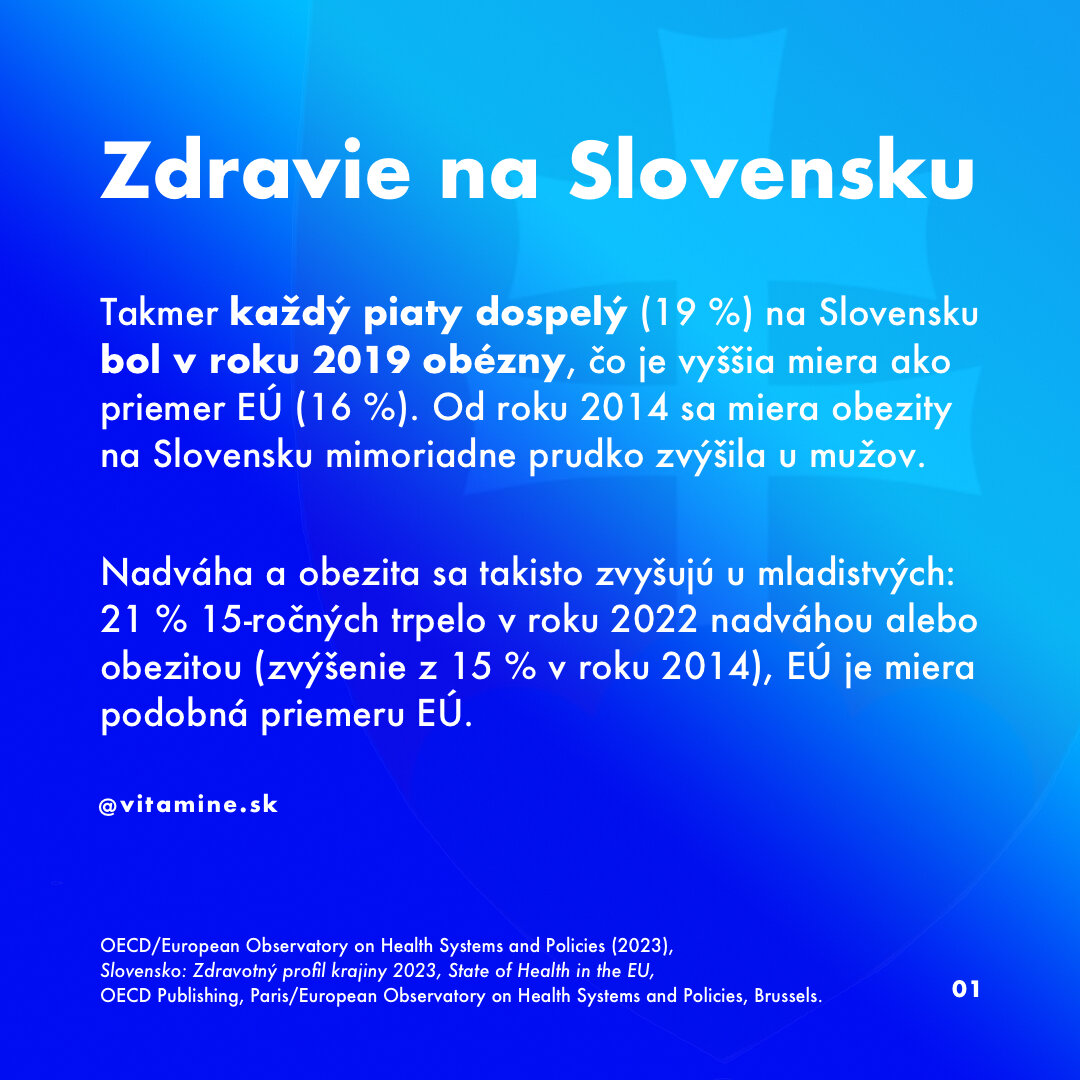 Obezita Slovákov