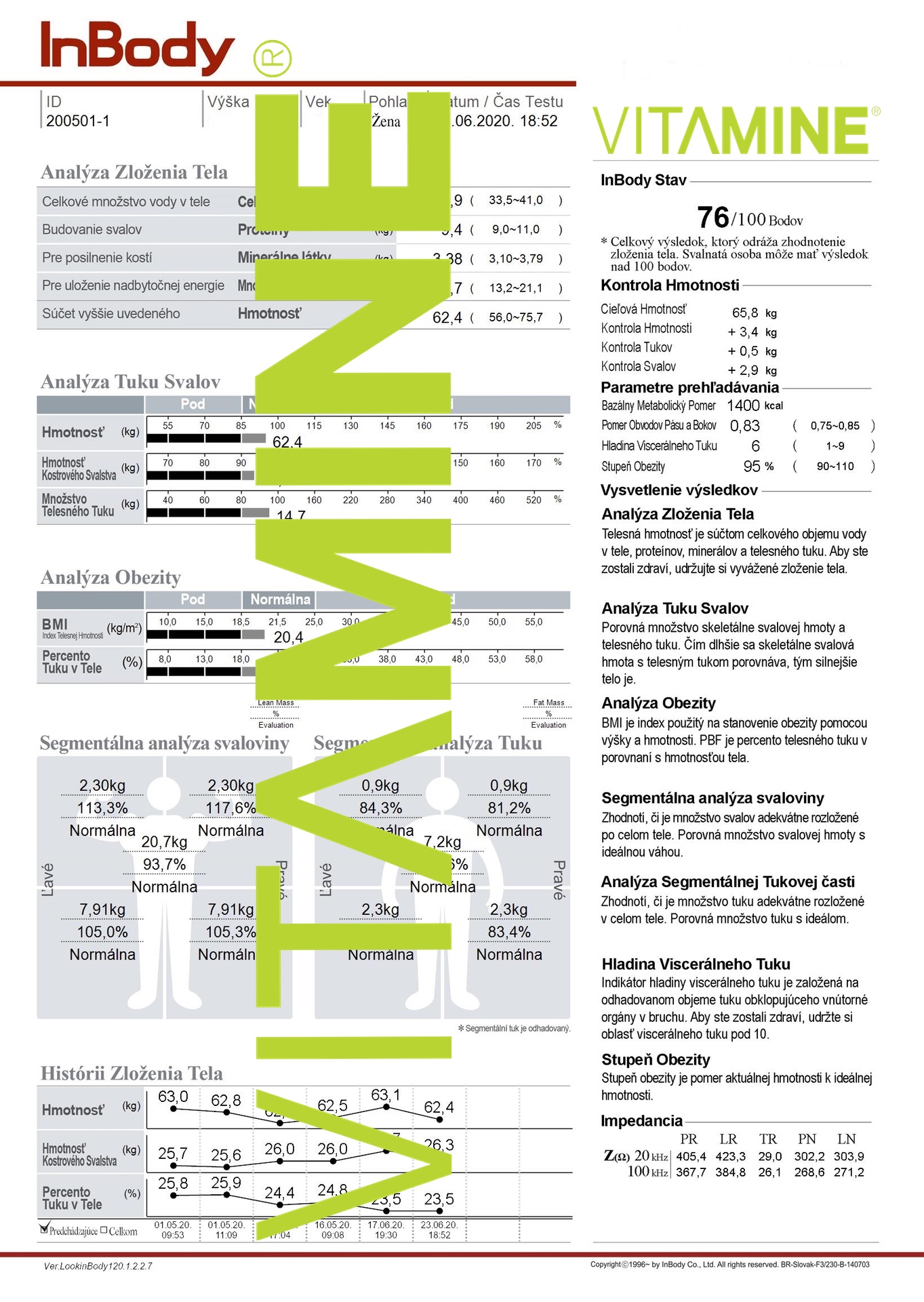InBody diagnostika tela InBody diagnostika tela