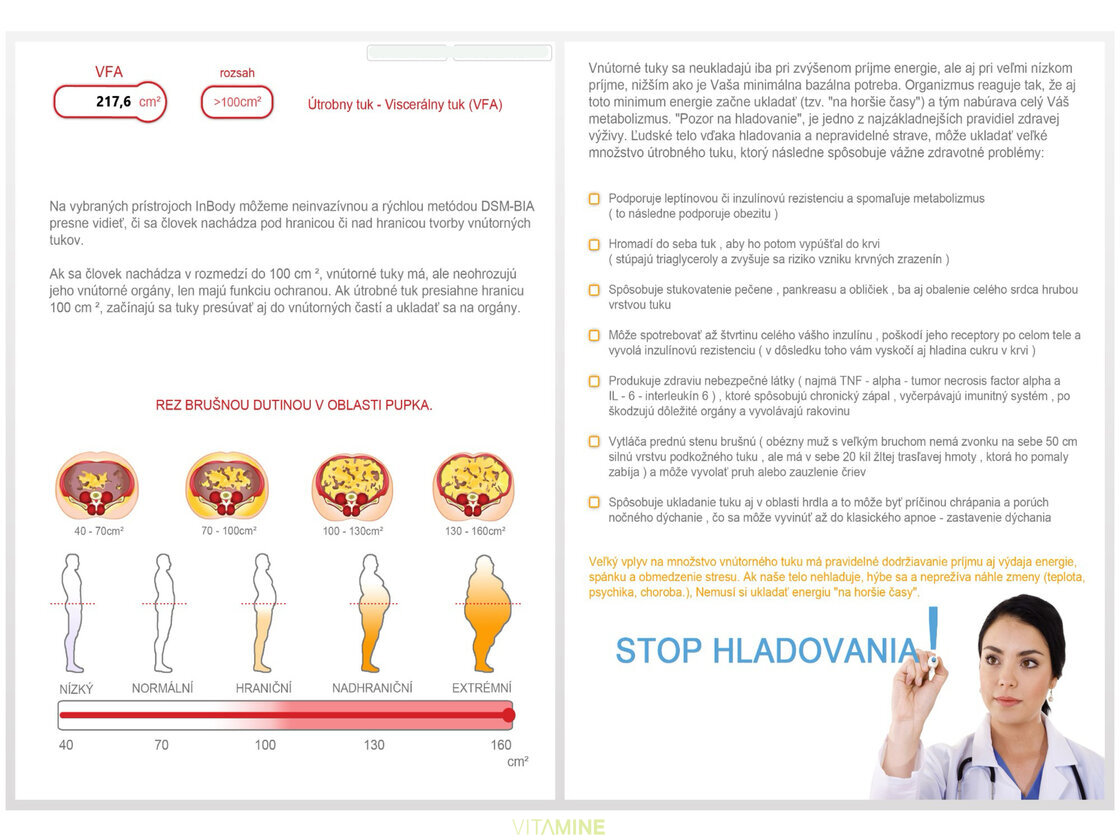 InBody diagnostika tela