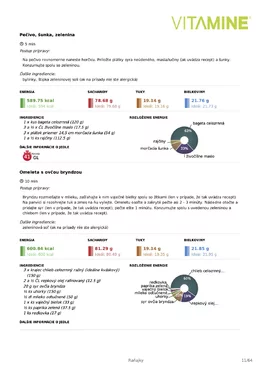 názorná ukážka: jedálniček - raňajky názorná ukážka: jedálniček - raňajky