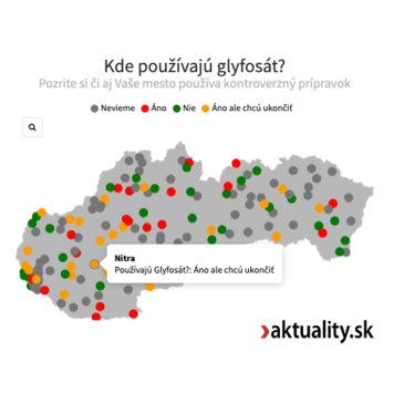 používanie glyfosátu v Nitre, rok 2019