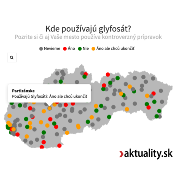 používanie glyfosátu v Partizánskom, rok 2019