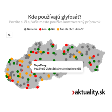 používanie glyfosátu v Topoľčanoch, rok 2019