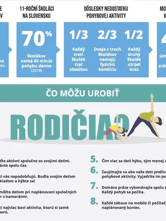 Zdravie a zmeny v zdraví školákov