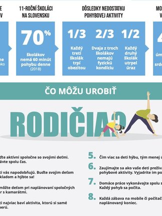 Zdravie a zmeny v zdraví školákov